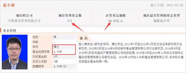 五只业绩优秀的“红利”主动型基金