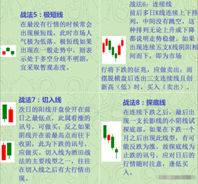 写给所有亏损的散户的一封信：炒股亏了几十万的人，该怎么办