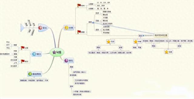 炒股真能赚到钱吗一位十六年老股民，就用短线操作实现炒股养家