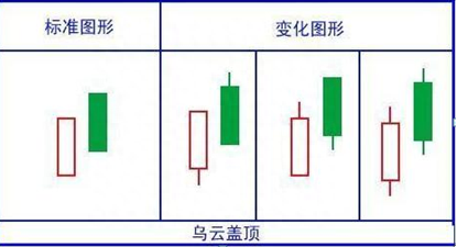 A股市场跟庄诀窍：为什么股票卖出后就涨，不卖就跌是不是庄家在对倒出货越看越惊心动魄