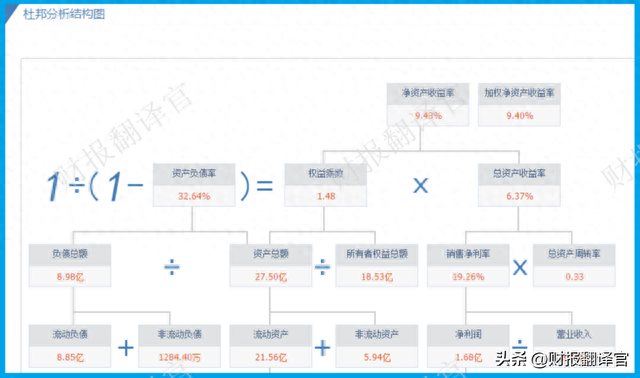 军用光电线缆第一股,产品用于导弹、火箭,利润率46%,股票拦腰斩断