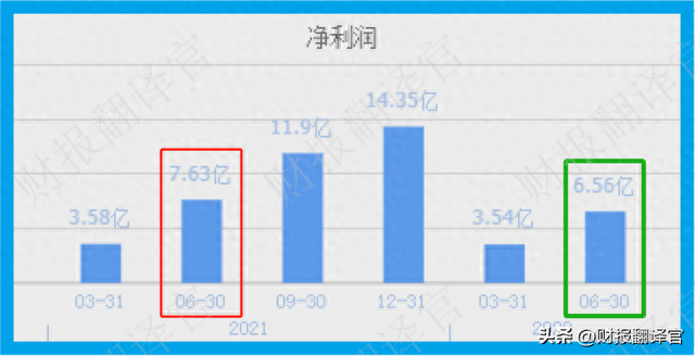 钒电池板块赚钱能力排名第1,利润率高达73%堪比茅台,市盈率仅12倍