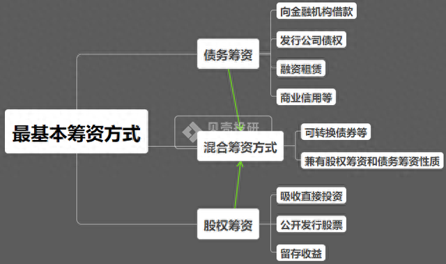 军工龙头：中船防务还有投资价值吗