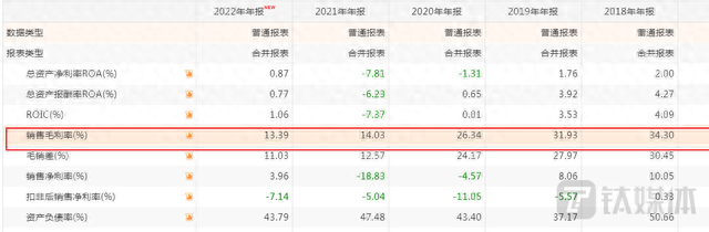 巨轮智能：因踩中热点概念，股价短期暴涨超60%，而基本面却难言乐观