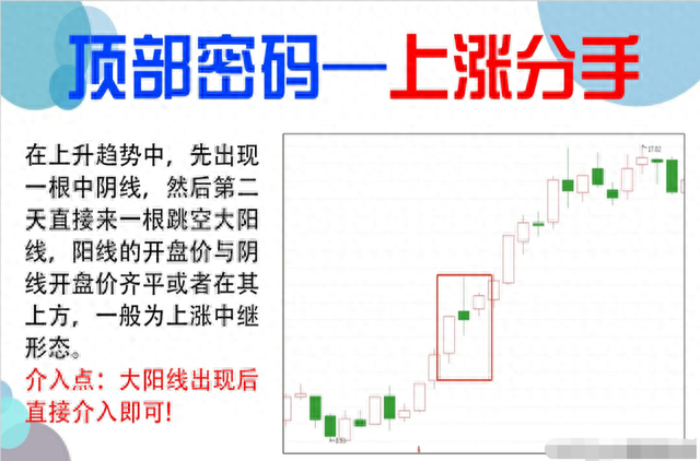 如何寻找庄家的足迹股市干货：准确率极高的抄底技巧！