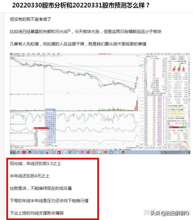 3浪3股票选股公式和方法