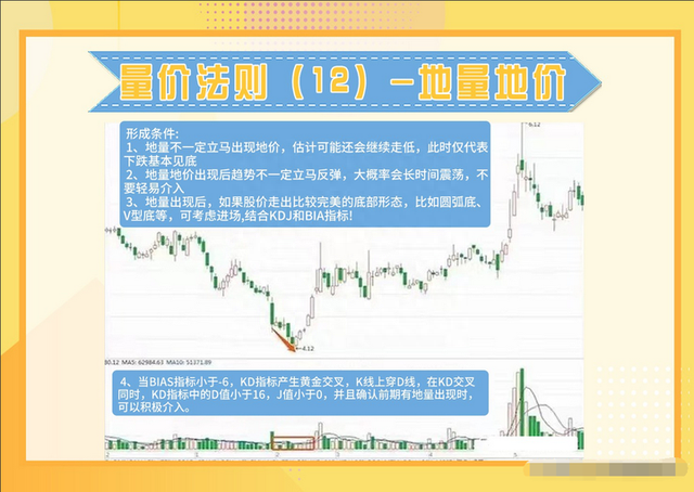 中国股市：散户亏损的八大原因，看完此文改掉后你炒股将轻而易举