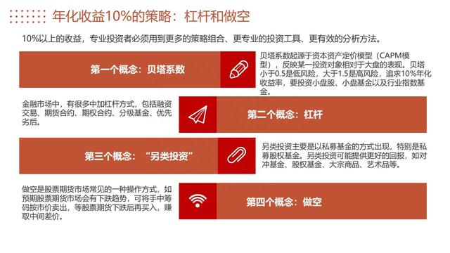 图解《投资的60个基本》，从零开始学会终身受益的理财方式