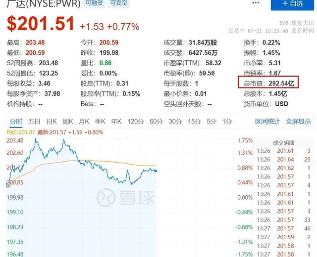 手握733亿，贫民窟老头终成首富