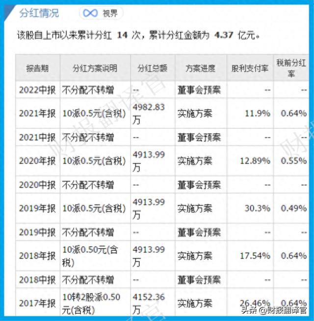 稀土软磁第一股,拥有软磁行业最大的制造基地,为神舟八号提供配套