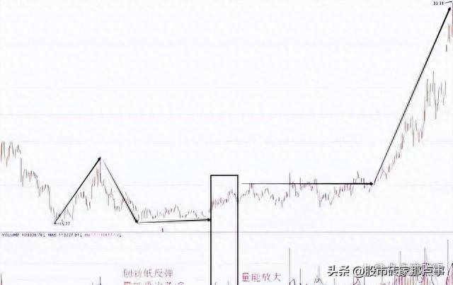 中国股市：炒股注定是一场孤独的旅行，此文值得收藏