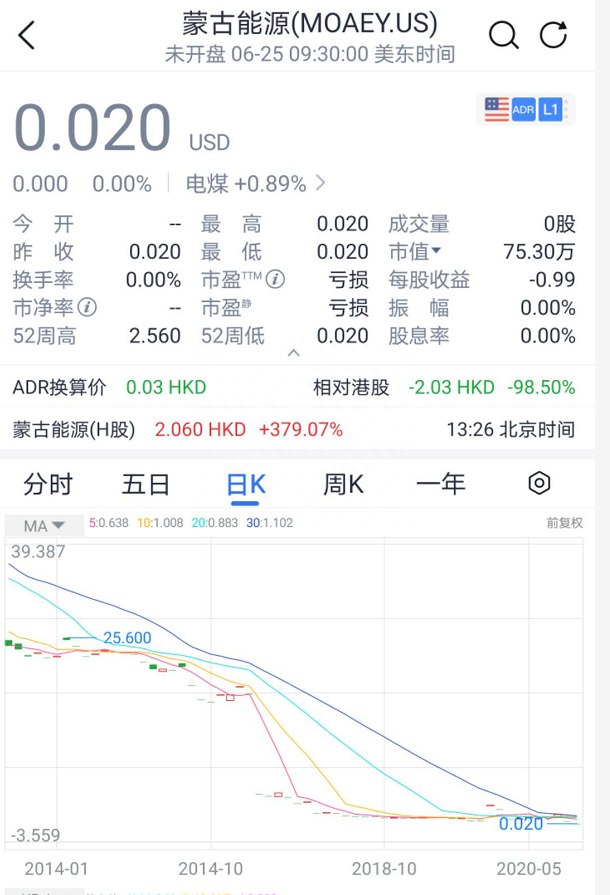 连亏8年突然赚了14亿，这只昔日“第一妖股”又来了：1小时股价狂涨700%