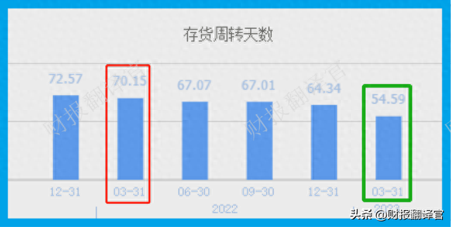 医药电商第一股,获美国辉瑞药品授权,汇金公司持股,股票竟回撤64%