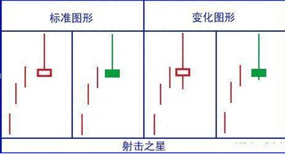 A股市场跟庄诀窍：为什么股票卖出后就涨，不卖就跌是不是庄家在对倒出货越看越惊心动魄