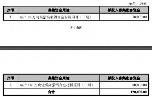 华联综超115亿重组获证监会有条件通过 华泰联合建功