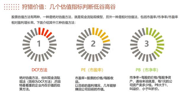 图解《投资的60个基本》，从零开始学会终身受益的理财方式