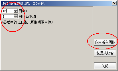 A股短线实盘战法：鲤鱼跃龙门——快进快出，秒速获利