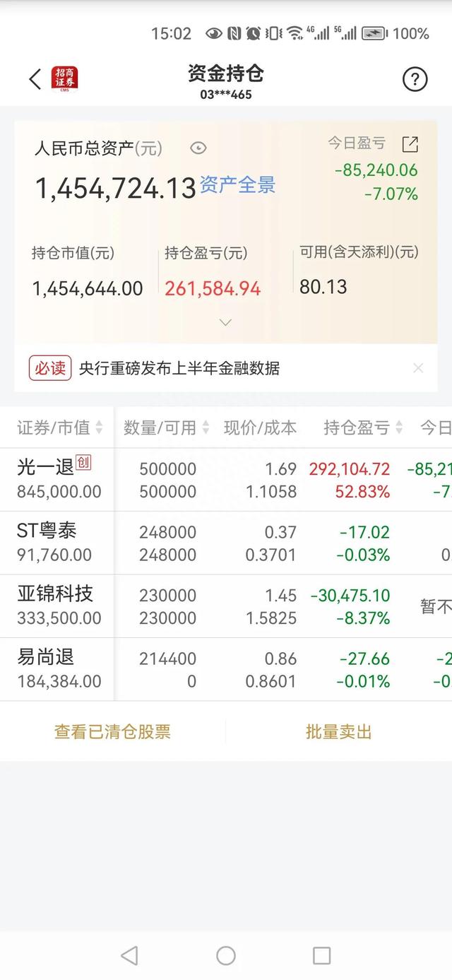 100万炒股，继续亏损8.5万，7月12日