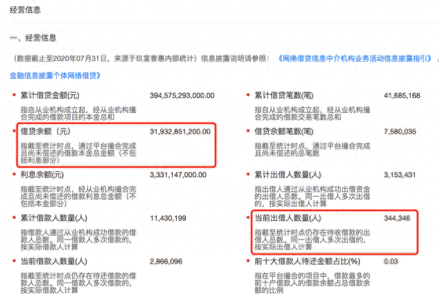 悟空理财再上热搜！从罗敏到胡军，互金的原罪从未消失