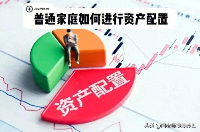 股买两大行，钱存城商行（年利率5.53%）！是不是最佳稳健配置！