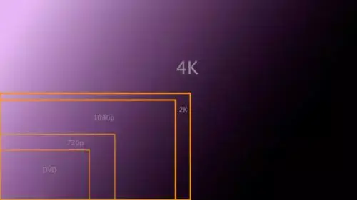 为何都在追求4K显示屏到底厉害在哪里