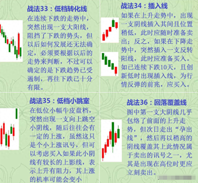 写给所有亏损的散户的一封信：炒股亏了几十万的人，该怎么办