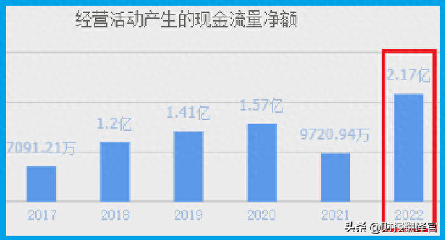 稀土永磁第一股,钕铁硼磁体产销全球第1,产品已用于特斯拉汽车上