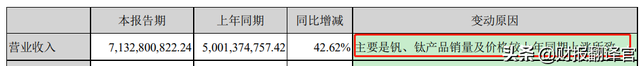 A股仅此一家经营钒电池的公司，三季度业绩大涨311%，股价仅3元