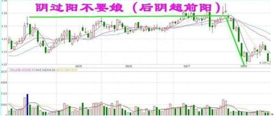 一旦遇到“阴并阳”这形态，赶紧跑，越快越好！