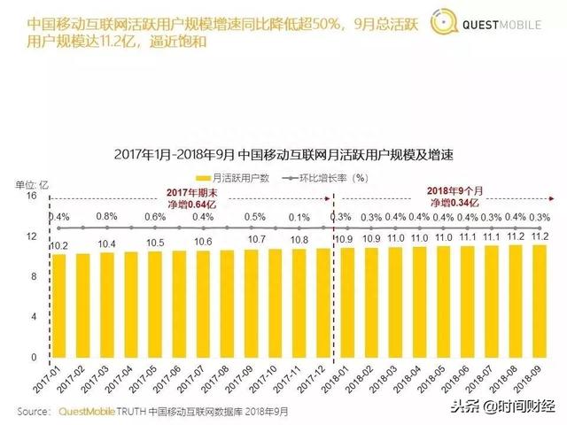 携程“触礁”：三季度亏11亿 市值腰斩被下调评级