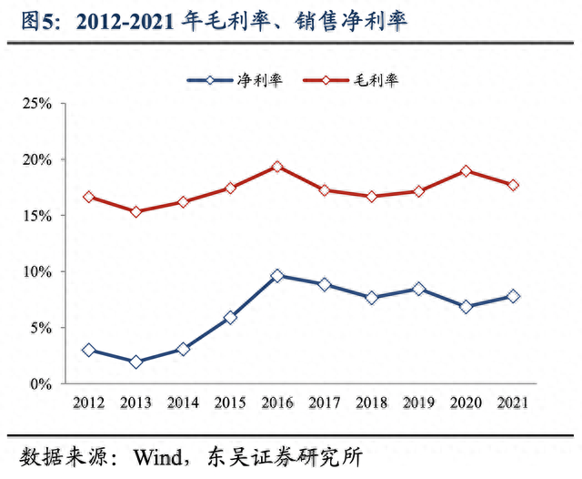 赢麻了！7天4板，“兔宝宝”涨超55%成2023年妖股！