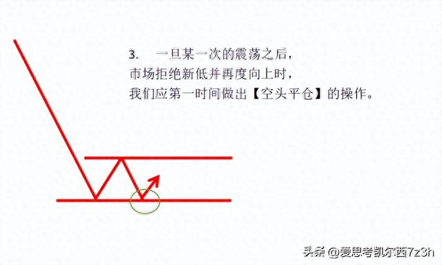 探秘中国股市：简单炒股，最高回报揭秘！