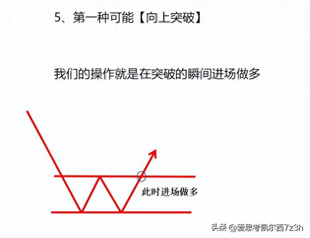 探秘中国股市：简单炒股，最高回报揭秘！