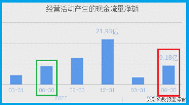 中国最大的城市垃圾焚烧企业,环保板块赚钱能力第1,获控制人增持