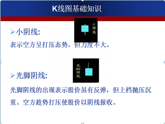 股票入门新手必看！最全的K线基础知识，掌握知买卖