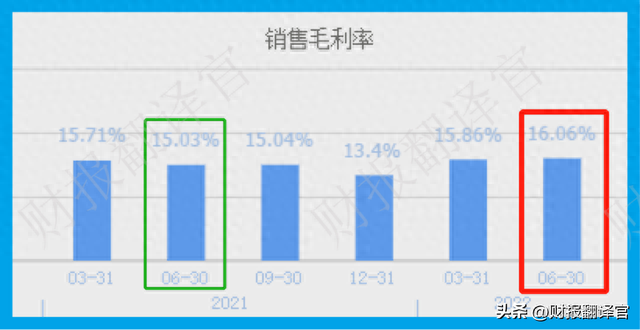 为银行建设数字货币系统,获巴黎银行自有资金战略入股,股价仅7元