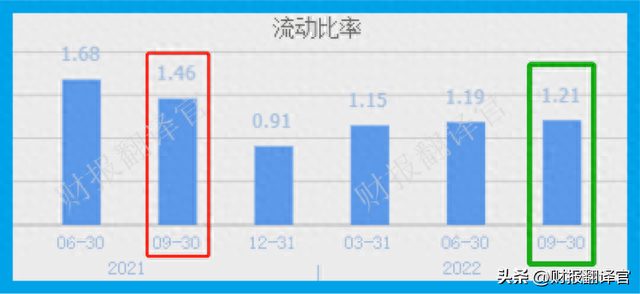 拥有亚洲最大风电项目，利润率达61%,Q3社保战略入股，股价仅5元