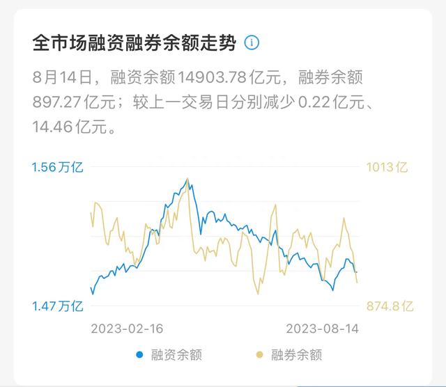 如何选择一只能够盈利的股票和基金