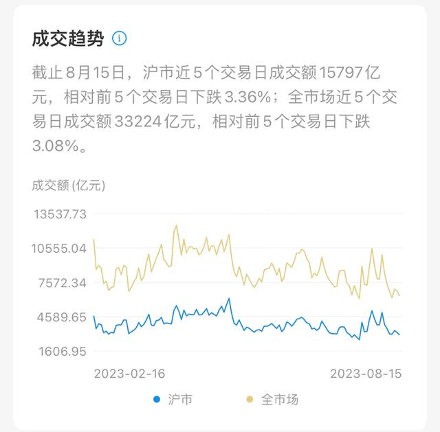 如何选择一只能够盈利的股票和基金