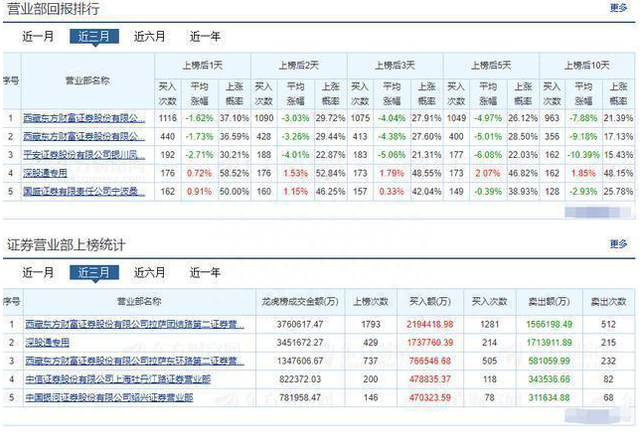 一个“捉火鸡”的故事告诉你：为什么富人越玩越富，穷人越炒越穷