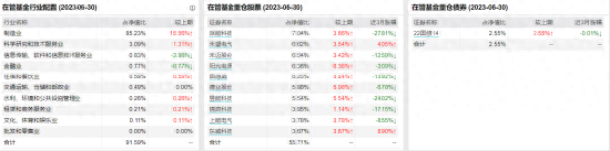 [新基]中航机遇领航发行：基金经理韩浩掌舵 投资表现近两年-29.41%