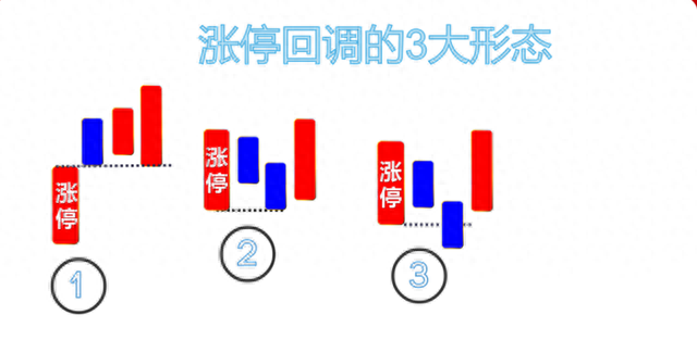 一次性说全：炒股“五大技巧”“六大心法”，散户轻松在股市吃肉