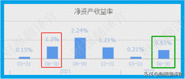 为银行建设数字货币系统,获巴黎银行自有资金战略入股,股价仅7元