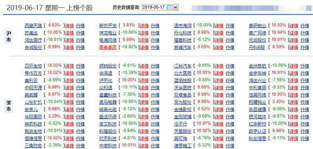 一个“捉火鸡”的故事告诉你：为什么富人越玩越富，穷人越炒越穷