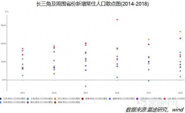 十年十倍，宁沪高速的牛股之路还会持续多久