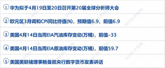 早财经丨21死！北京长峰医院突发火灾；紧急停业！淄博一烧烤店老板：保命要紧；郑渊洁发告别书：不再发表作品；又一美国巨头宣布3000人大裁员