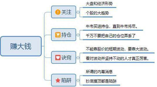 致所有股市中挣扎的股民：中国股市背后的庄家是谁终于有人把不敢说的话说了