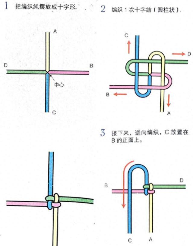 手工编绳，中国结之方形玉米结的编法，学会了做挂件好看！附教程