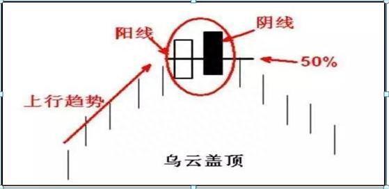 为什么散户炒股都喜欢追涨杀跌呢到底这背后的本质又是什么呢读懂此文受益终身