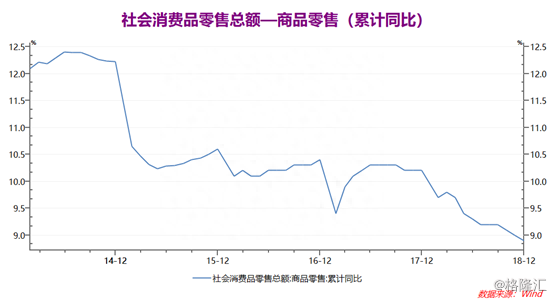 复盘都市丽人（2298.HK）2018：内衣航母乘风破浪，如何再出发